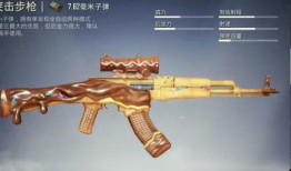 吃鸡最新爆料枪皮肤图片,全新枪皮肤亮相，吃鸡战场再添炫酷色彩！
